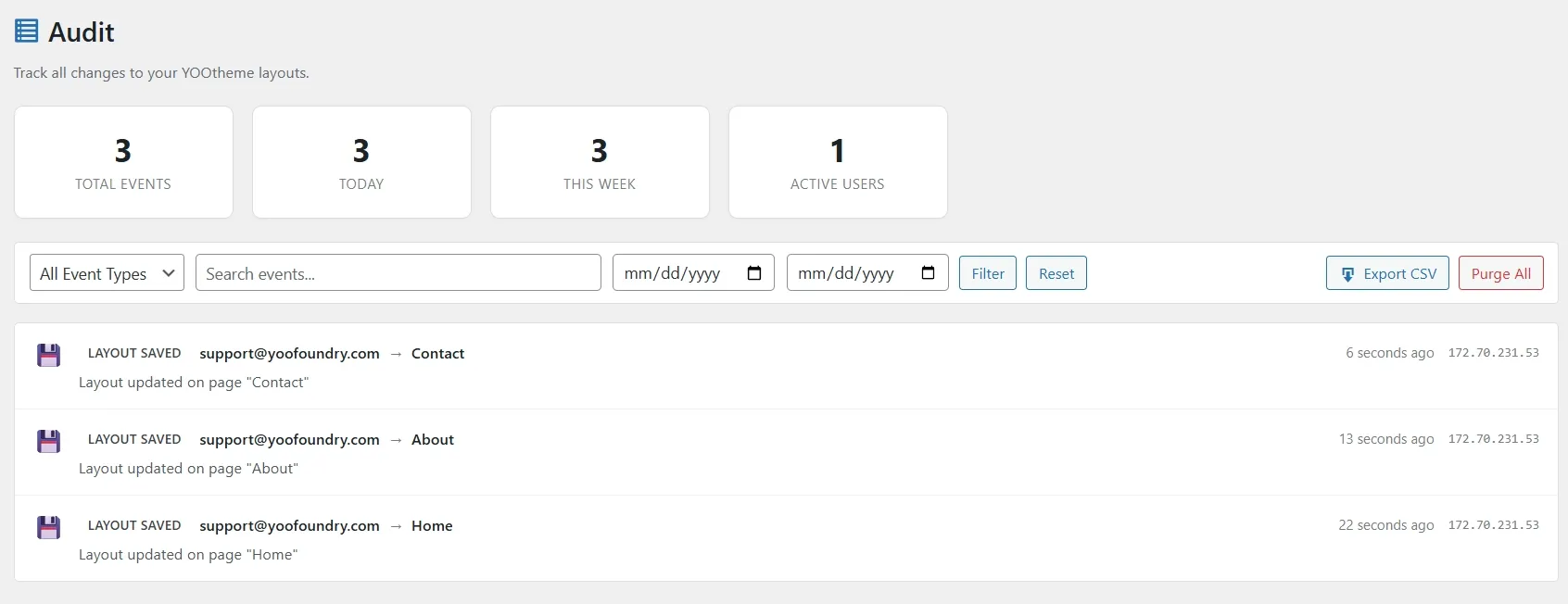 YOOfoundry Audit Dashboard